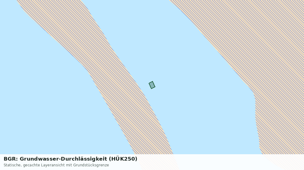 Statische Kartenansicht: BGR: Grundwasser-Durchlässigkeit (HÜK250)