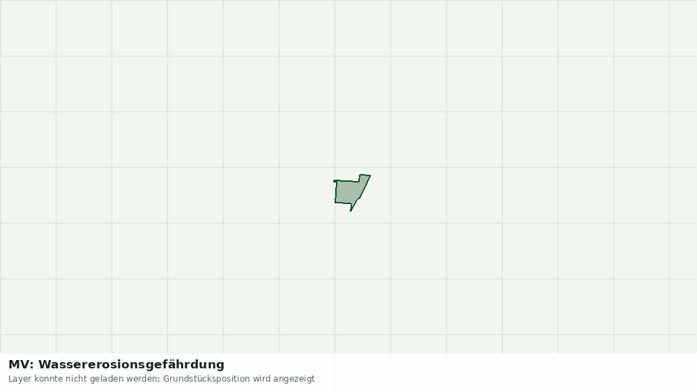 Statische Kartenansicht: MV: Wassererosionsgefährdung