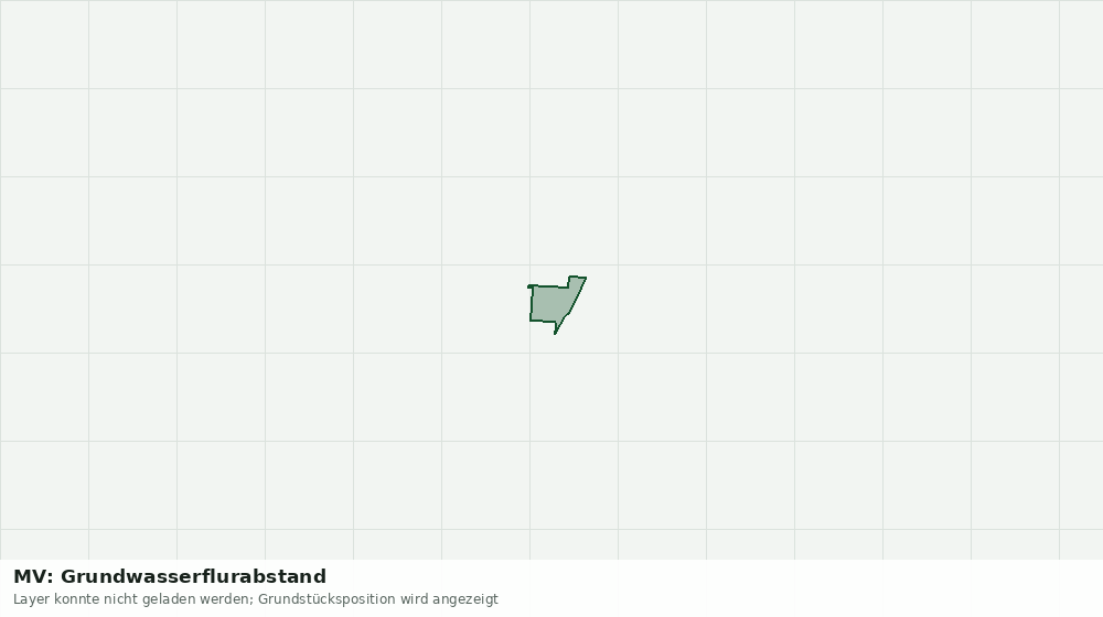 Statische Kartenansicht: MV: Grundwasserflurabstand