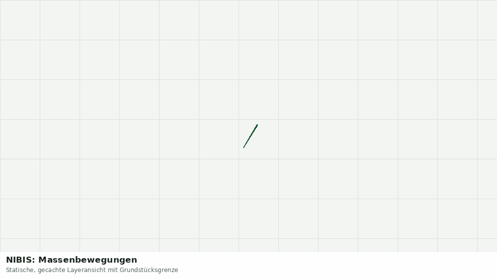 Statische Kartenansicht: NIBIS: Massenbewegungen