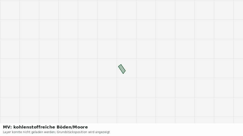 Statische Kartenansicht: MV: kohlenstoffreiche Böden/Moore