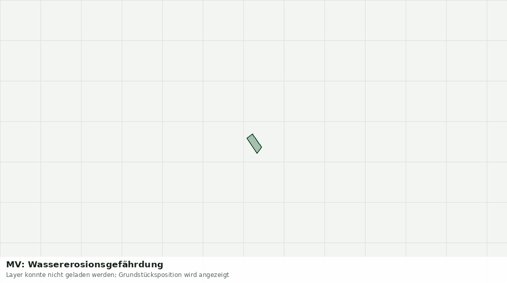 Statische Kartenansicht: MV: Wassererosionsgefährdung