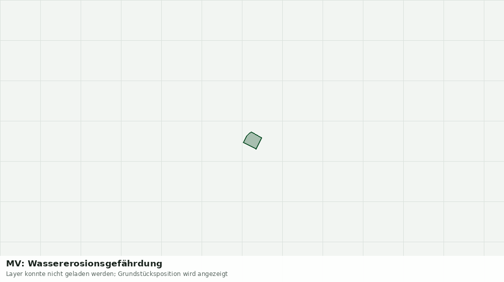 Statische Kartenansicht: MV: Wassererosionsgefährdung