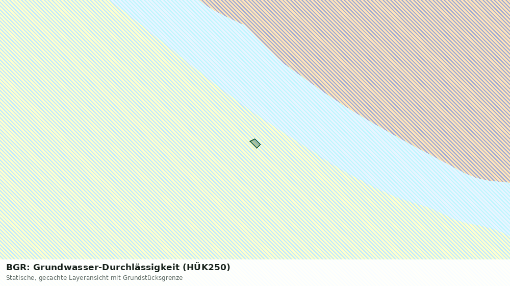 Statische Kartenansicht: BGR: Grundwasser-Durchlässigkeit (HÜK250)