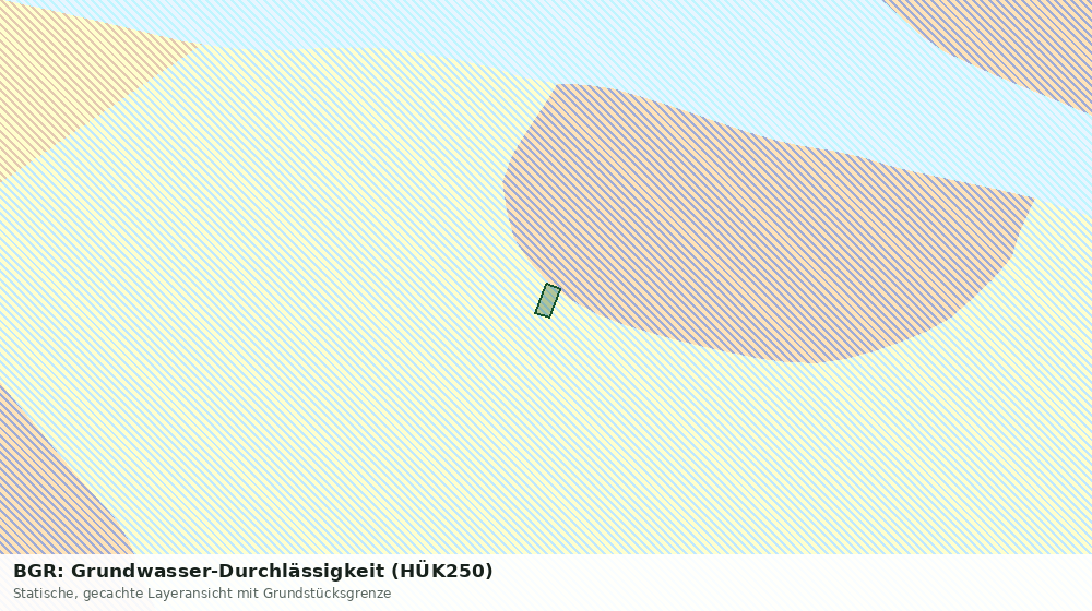 Statische Kartenansicht: BGR: Grundwasser-Durchlässigkeit (HÜK250)