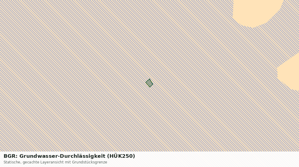 Statische Kartenansicht: BGR: Grundwasser-Durchlässigkeit (HÜK250)