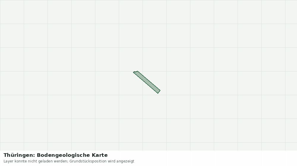 Statische Kartenansicht: Thüringen: Bodengeologische Karte