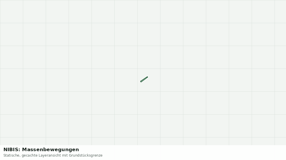 Statische Kartenansicht: NIBIS: Massenbewegungen