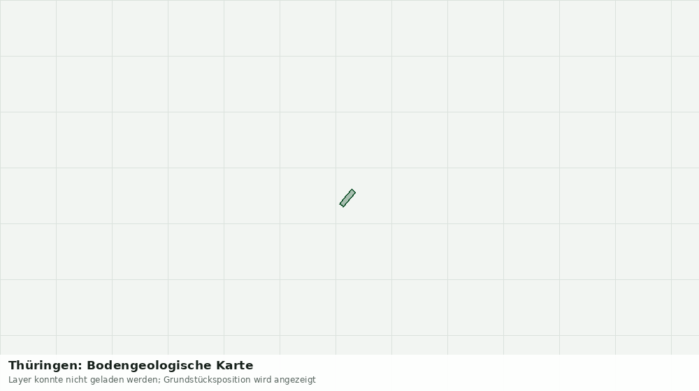 Statische Kartenansicht: Thüringen: Bodengeologische Karte