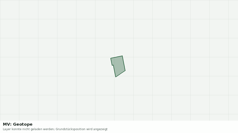 Statische Kartenansicht: MV: Geotope