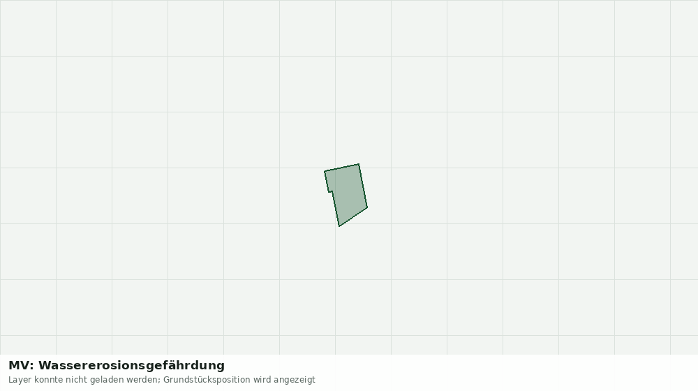 Statische Kartenansicht: MV: Wassererosionsgefährdung