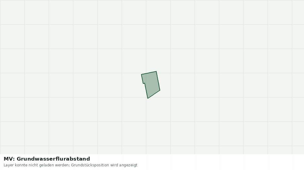 Statische Kartenansicht: MV: Grundwasserflurabstand