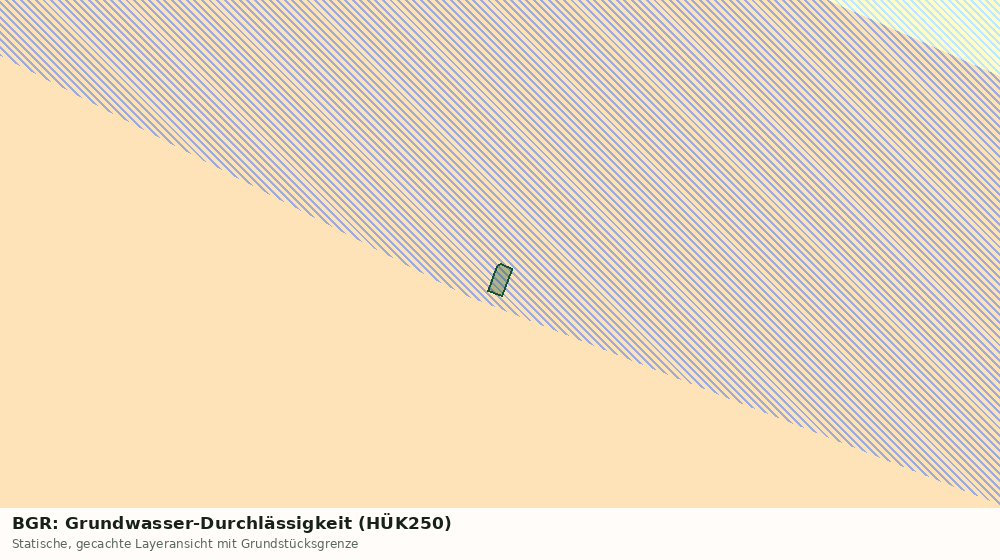 Statische Kartenansicht: BGR: Grundwasser-Durchlässigkeit (HÜK250)