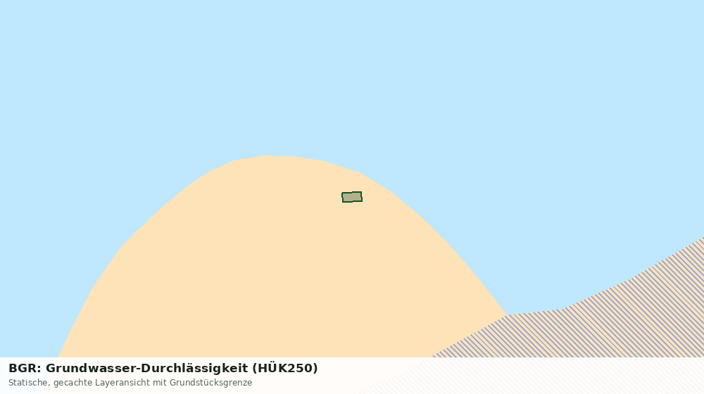 Statische Kartenansicht: BGR: Grundwasser-Durchlässigkeit (HÜK250)