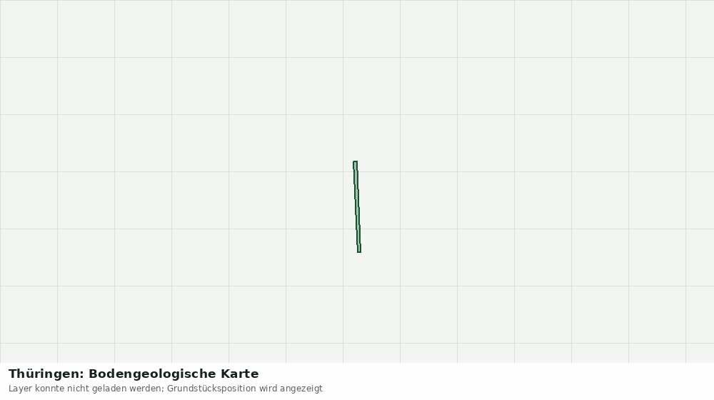 Statische Kartenansicht: Thüringen: Bodengeologische Karte