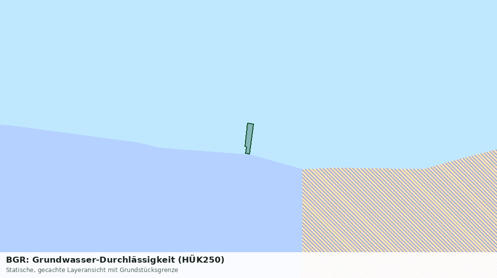 Statische Kartenansicht: BGR: Grundwasser-Durchlässigkeit (HÜK250)