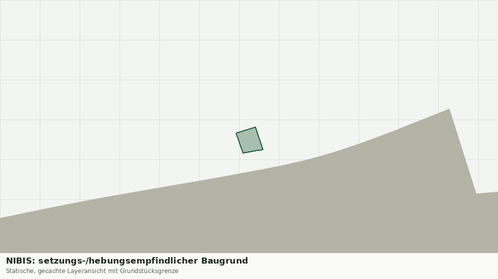 Statische Kartenansicht: NIBIS: setzungs-/hebungsempfindlicher Baugrund