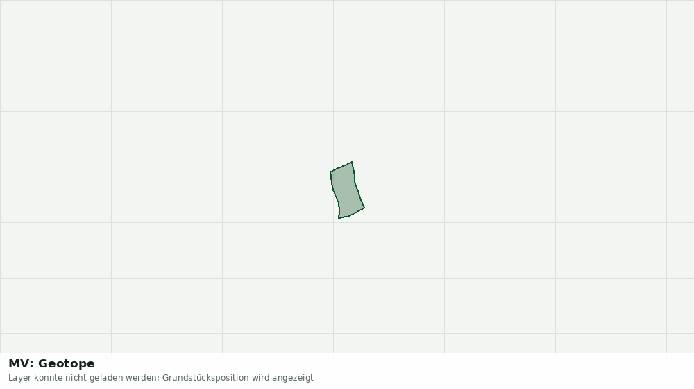 Statische Kartenansicht: MV: Geotope