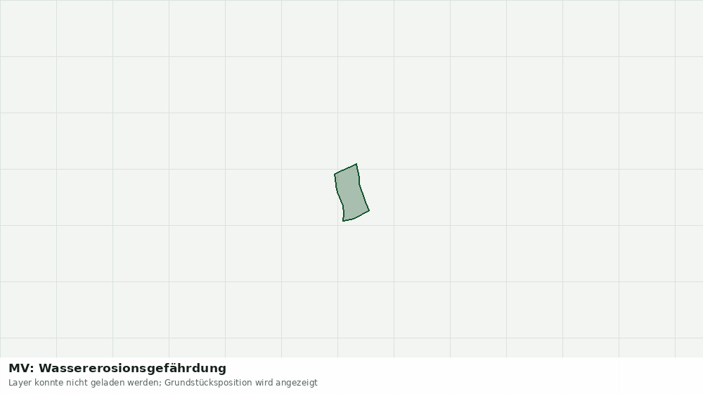 Statische Kartenansicht: MV: Wassererosionsgefährdung