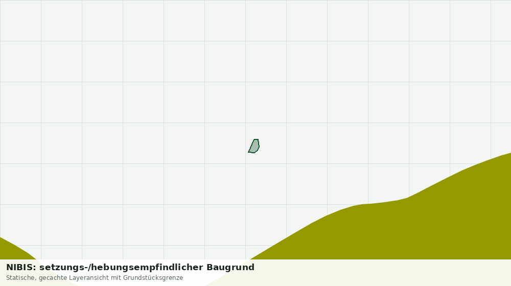 Statische Kartenansicht: NIBIS: setzungs-/hebungsempfindlicher Baugrund