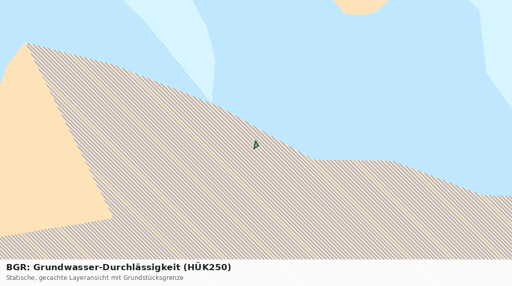 Statische Kartenansicht: BGR: Grundwasser-Durchlässigkeit (HÜK250)