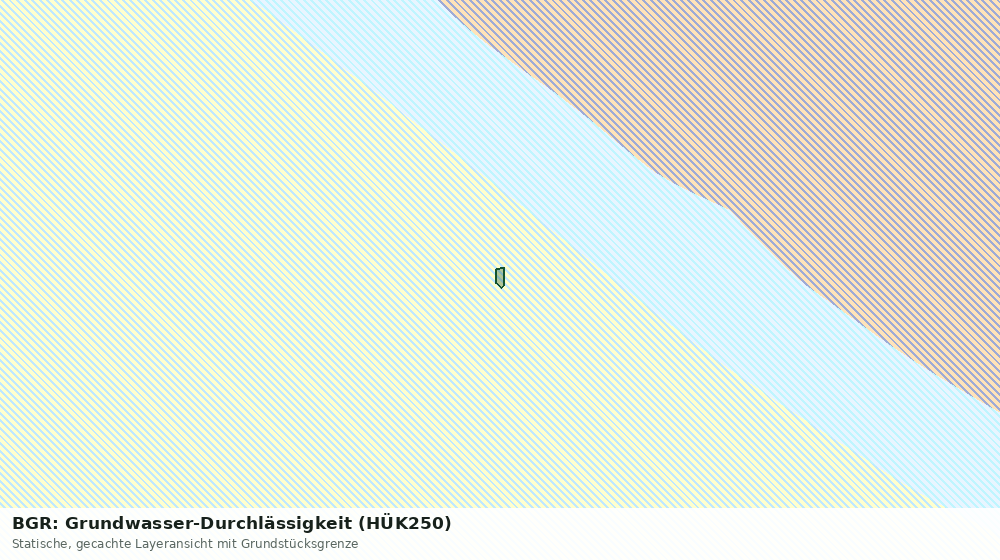 Statische Kartenansicht: BGR: Grundwasser-Durchlässigkeit (HÜK250)