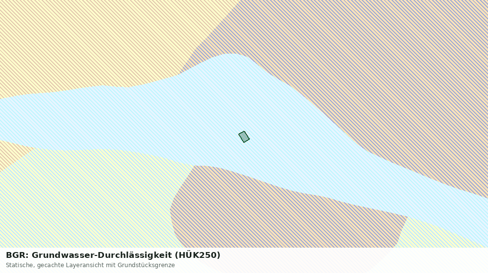 Statische Kartenansicht: BGR: Grundwasser-Durchlässigkeit (HÜK250)