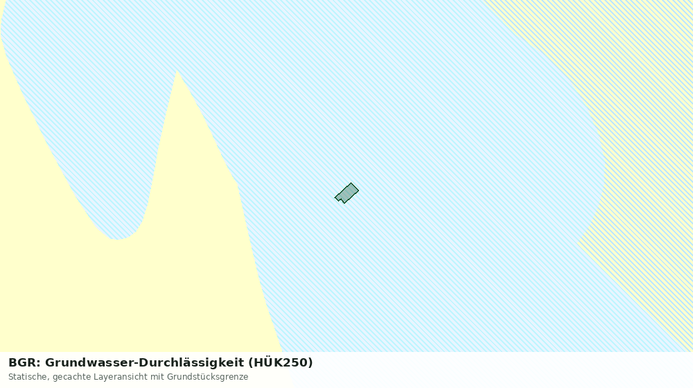 Statische Kartenansicht: BGR: Grundwasser-Durchlässigkeit (HÜK250)