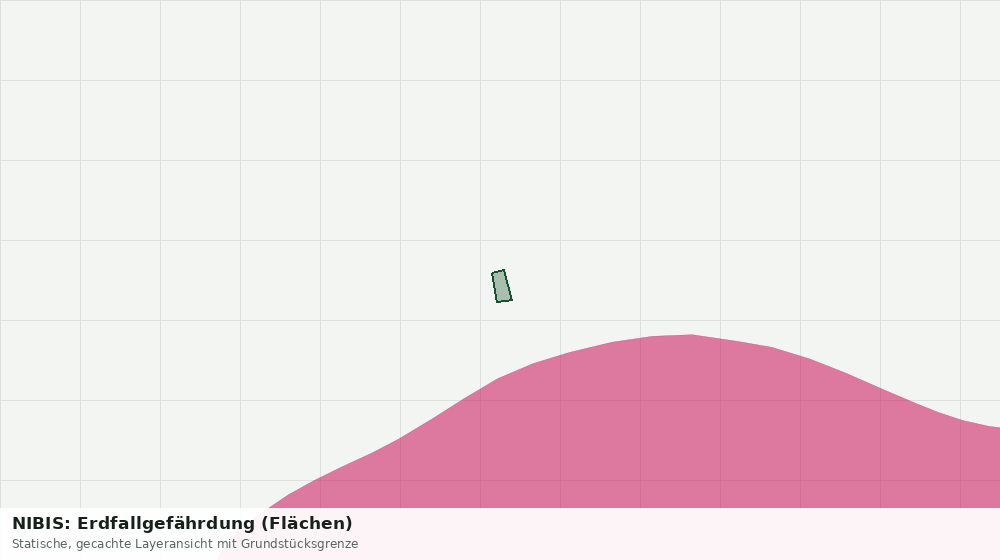 Statische Kartenansicht: NIBIS: Erdfallgefährdung (Flächen)