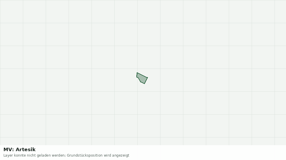 Statische Kartenansicht: MV: Artesik