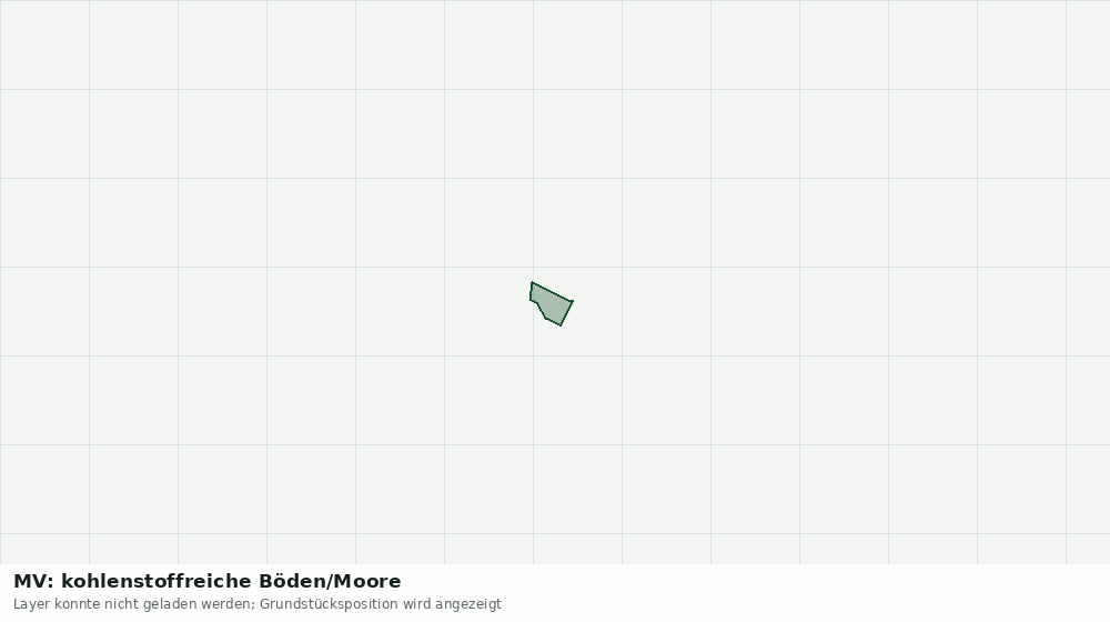 Statische Kartenansicht: MV: kohlenstoffreiche Böden/Moore