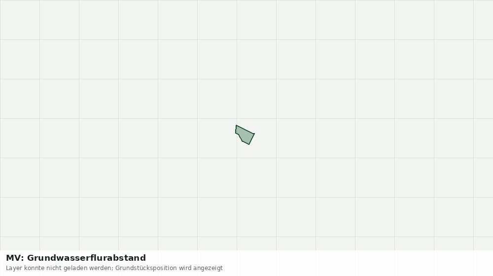 Statische Kartenansicht: MV: Grundwasserflurabstand