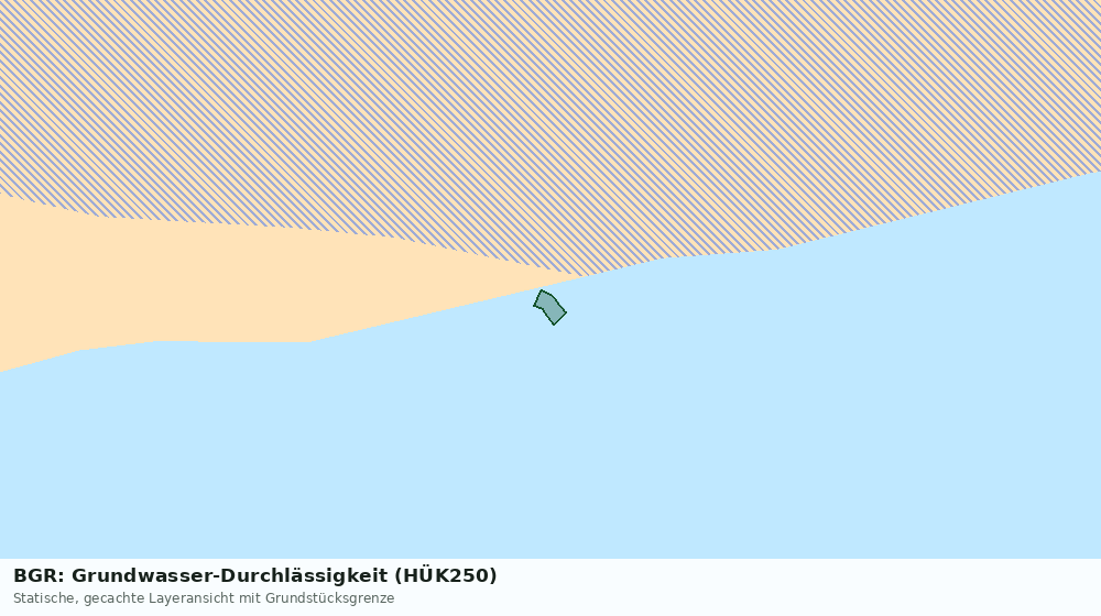 Statische Kartenansicht: BGR: Grundwasser-Durchlässigkeit (HÜK250)
