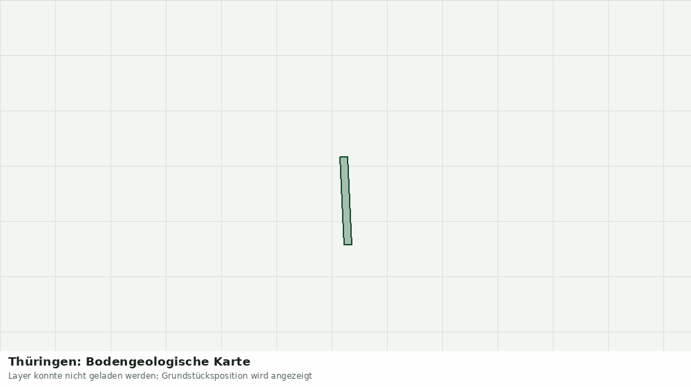 Statische Kartenansicht: Thüringen: Bodengeologische Karte