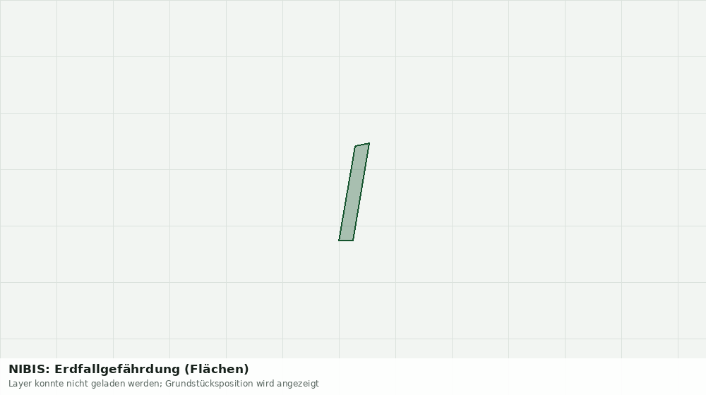 Statische Kartenansicht: NIBIS: Erdfallgefährdung (Flächen)