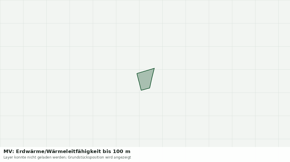 Statische Kartenansicht: MV: Erdwärme/Wärmeleitfähigkeit bis 100 m