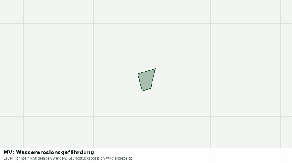 Statische Kartenansicht: MV: Wassererosionsgefährdung