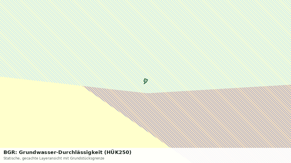 Statische Kartenansicht: BGR: Grundwasser-Durchlässigkeit (HÜK250)