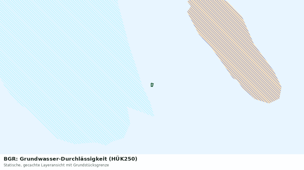 Statische Kartenansicht: BGR: Grundwasser-Durchlässigkeit (HÜK250)