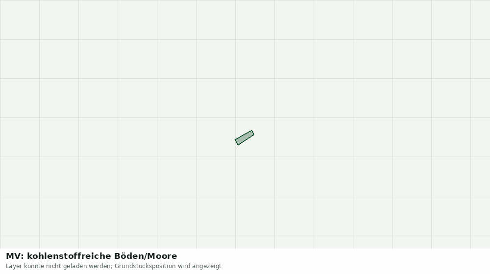 Statische Kartenansicht: MV: kohlenstoffreiche Böden/Moore