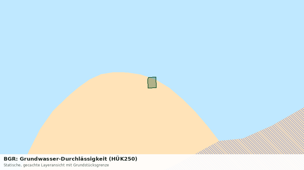 Statische Kartenansicht: BGR: Grundwasser-Durchlässigkeit (HÜK250)