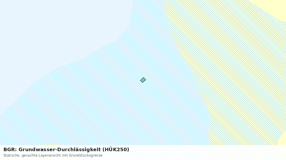 Statische Kartenansicht: BGR: Grundwasser-Durchlässigkeit (HÜK250)