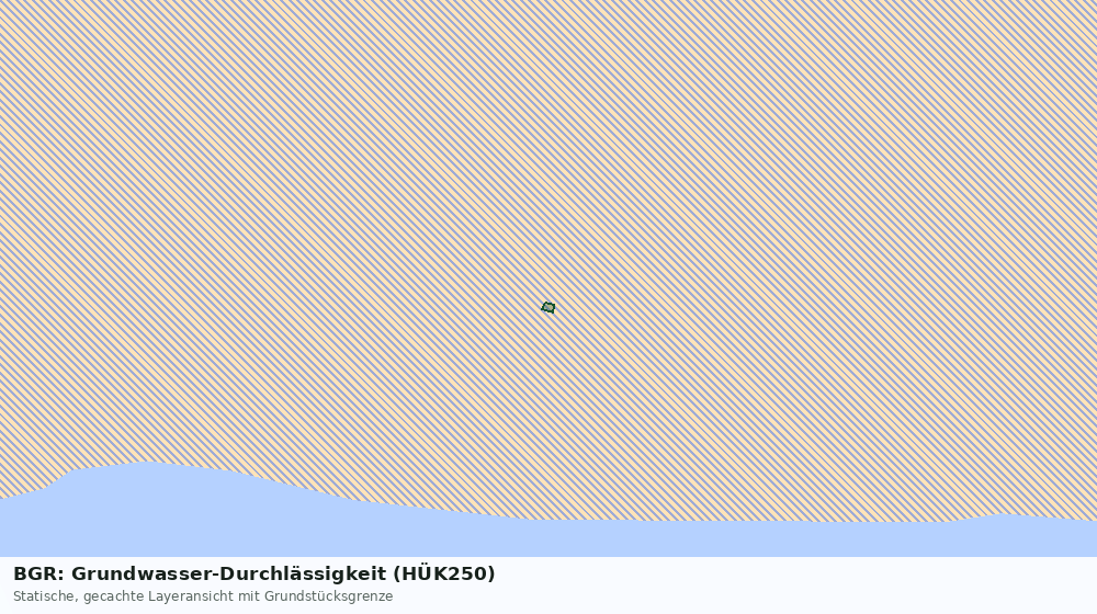 Statische Kartenansicht: BGR: Grundwasser-Durchlässigkeit (HÜK250)