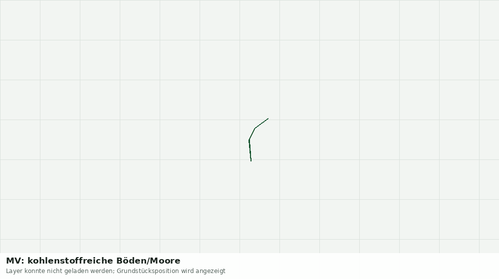 Statische Kartenansicht: MV: kohlenstoffreiche Böden/Moore