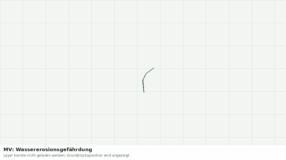 Statische Kartenansicht: MV: Wassererosionsgefährdung