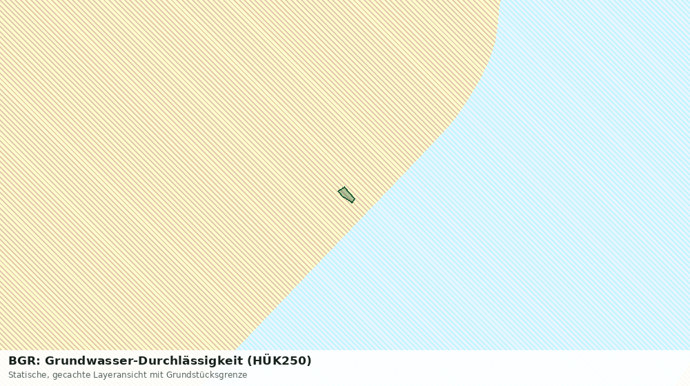 Statische Kartenansicht: BGR: Grundwasser-Durchlässigkeit (HÜK250)