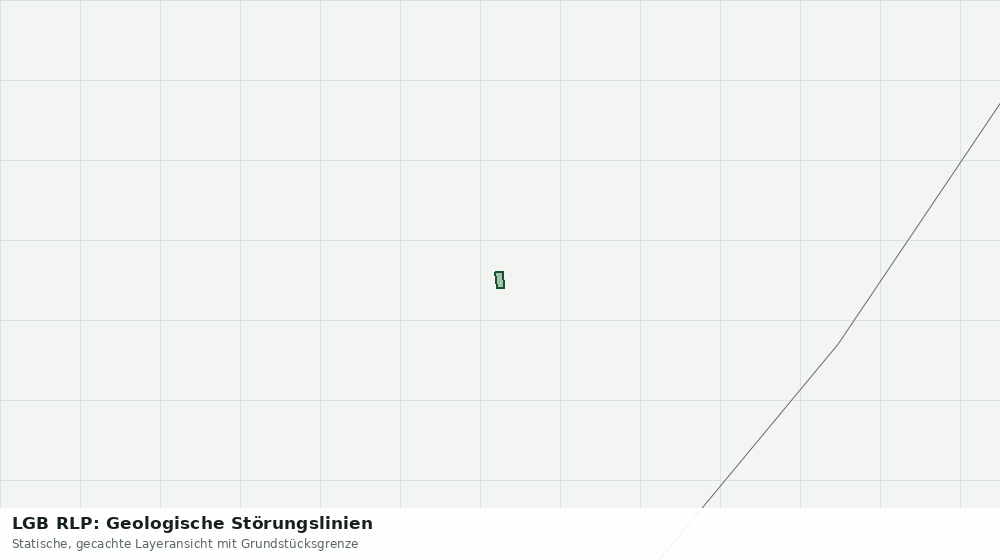 Statische Kartenansicht: LGB RLP: Geologische Störungslinien