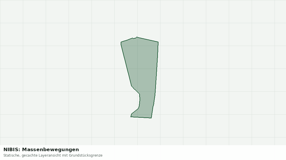 Statische Kartenansicht: NIBIS: Massenbewegungen