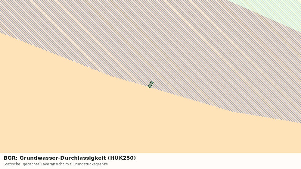 Statische Kartenansicht: BGR: Grundwasser-Durchlässigkeit (HÜK250)