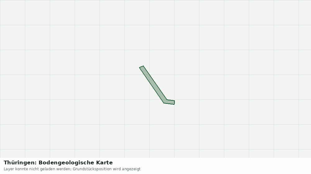 Statische Kartenansicht: Thüringen: Bodengeologische Karte